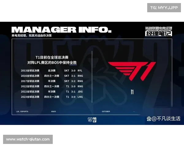 LPL赛前深度分析：团队阵容变化与战术趋势预测